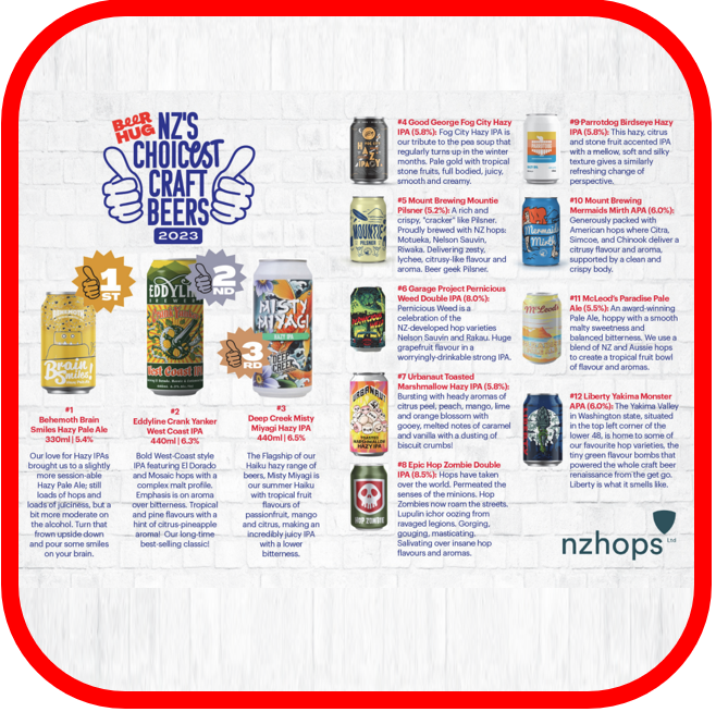 *🎁NZ's Choicest Craft Gift Pack!