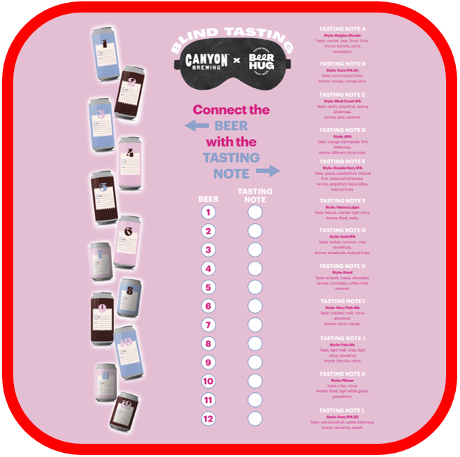 *🧐Canyon Brewing x Beer Hug Blind Taste Test